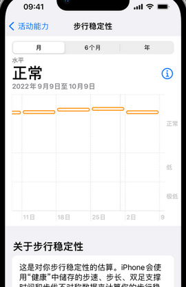 神农架iPhone手机维修如何在iPhone开启'步行稳定性通知'