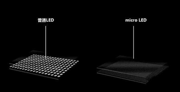 神农架苹果手机维修分享什么时候会用上MicroLED屏？ 